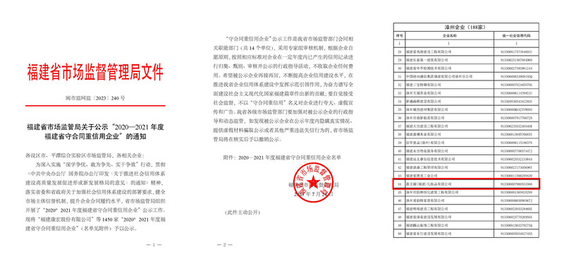 省级守重企业名单-正式文件（漳州188）---副本-(2)-1(2).jpg